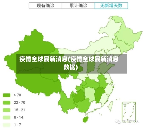 疫情全球最新消息(疫情全球最新消息数据)