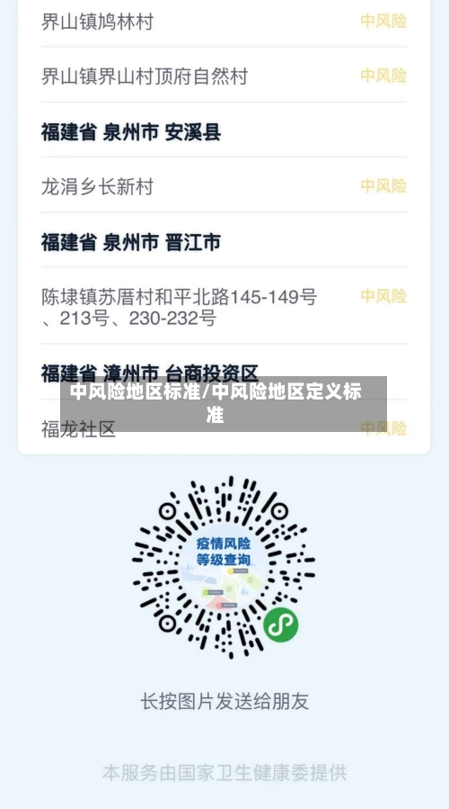中风险地区标准/中风险地区定义标准