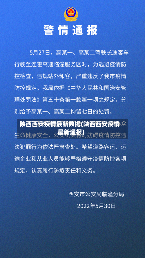 陕西西安疫情最新数据(陕西西安疫情最新通报)