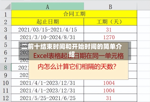 二前十结束时间和开始时间的简单介绍-第2张图片