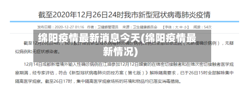 绵阳疫情最新消息今天(绵阳疫情最新情况)-第2张图片