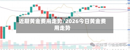 近期黄金费用走势/2026今日黄金费用走势