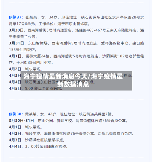 海宁疫情最新消息今天/海宁疫情最新数据消息-第2张图片