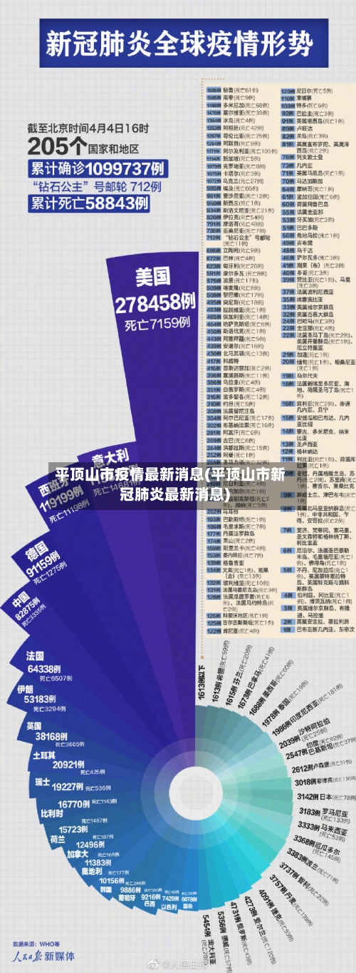 平顶山市疫情最新消息(平顶山市新冠肺炎最新消息)-第2张图片