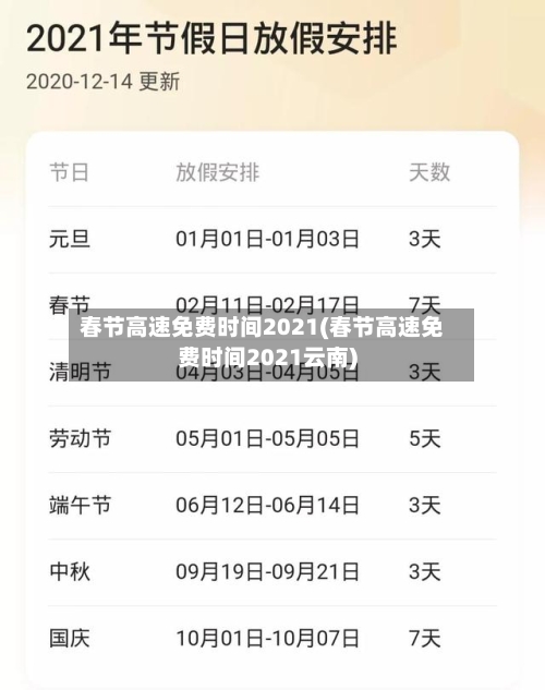 春节高速免费时间2021(春节高速免费时间2021云南)-第2张图片