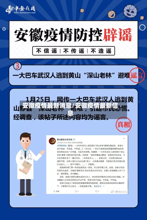 安徽疫情最新消息/安徽疫情最新信息