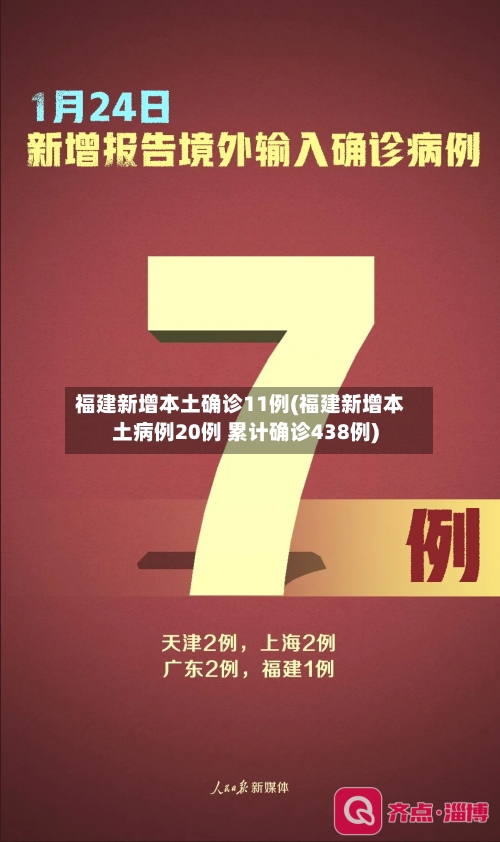 福建新增本土确诊11例(福建新增本土病例20例 累计确诊438例)-第3张图片