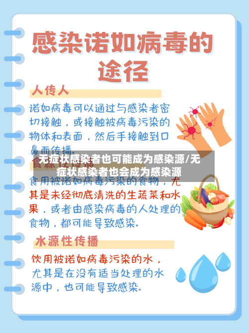 无症状感染者也可能成为感染源/无症状感染者也会成为感染源-第3张图片