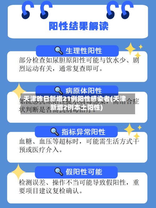 天津昨日新增21例阳性感染者(天津新增2例本土阳性)-第2张图片