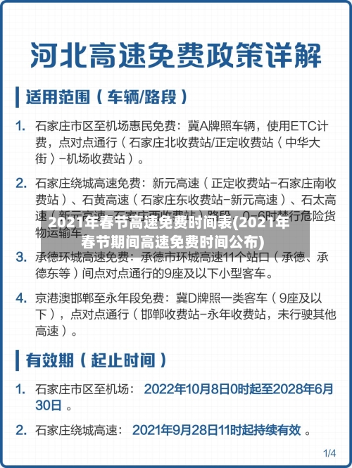 2021年春节高速免费时间表(2021年春节期间高速免费时间公布)-第2张图片