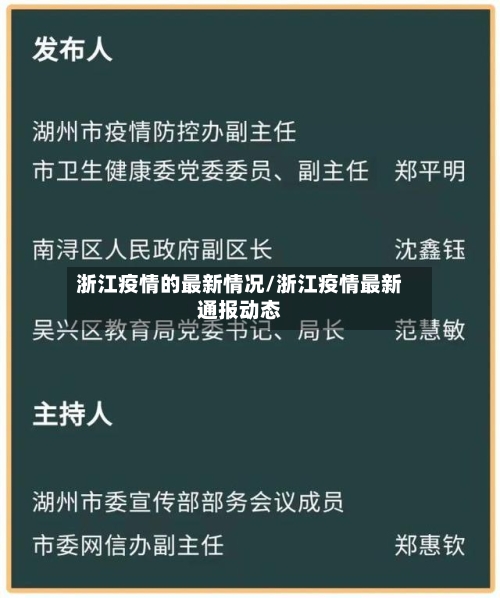 浙江疫情的最新情况/浙江疫情最新通报动态-第2张图片