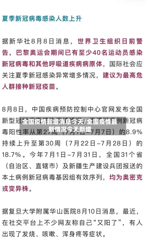 全国疫情新增消息今天/全国疫情最新情况今天新增-第2张图片