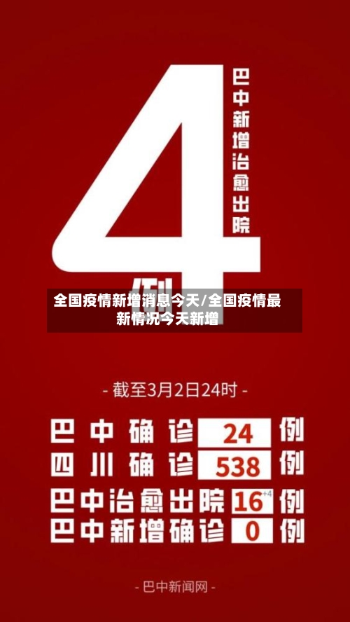 全国疫情新增消息今天/全国疫情最新情况今天新增-第3张图片