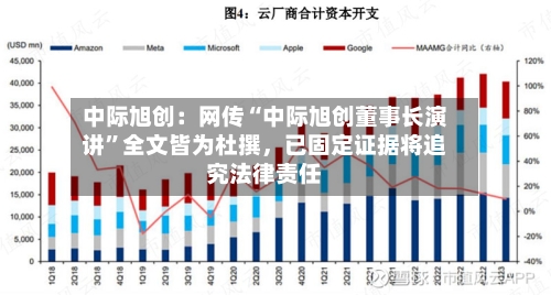 中际旭创：网传“中际旭创董事长演讲”全文皆为杜撰，已固定证据将追究法律责任-第2张图片