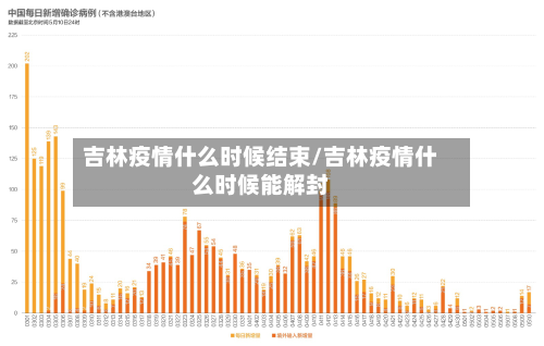 吉林疫情什么时候结束/吉林疫情什么时候能解封