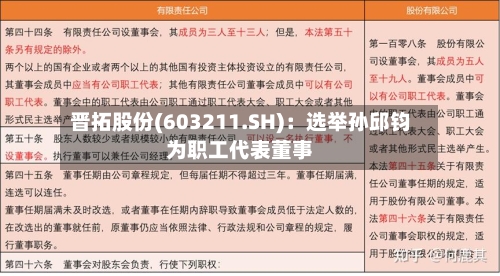 晋拓股份(603211.SH)：选举孙邱钧为职工代表董事