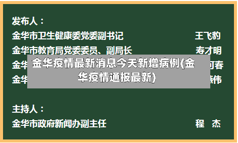 金华疫情最新消息今天新增病例(金华疫情通报最新)