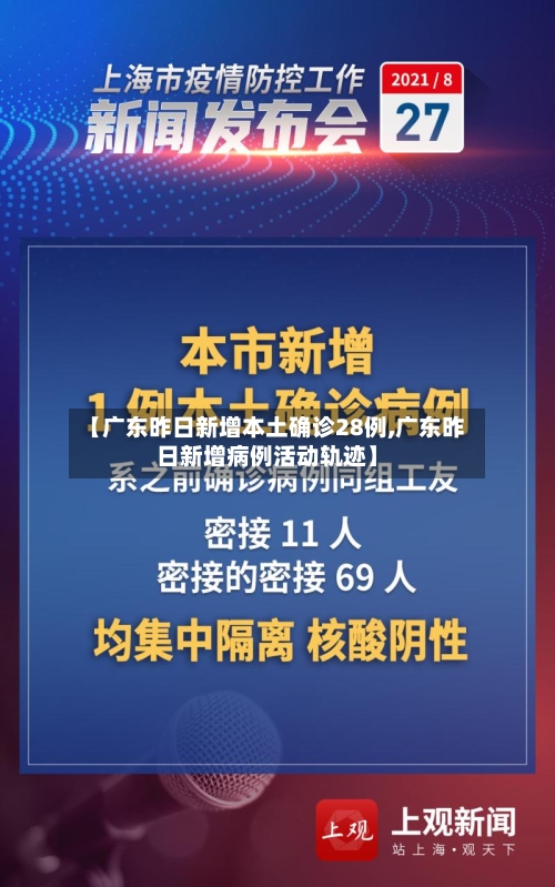 【广东昨日新增本土确诊28例,广东昨日新增病例活动轨迹】-第2张图片