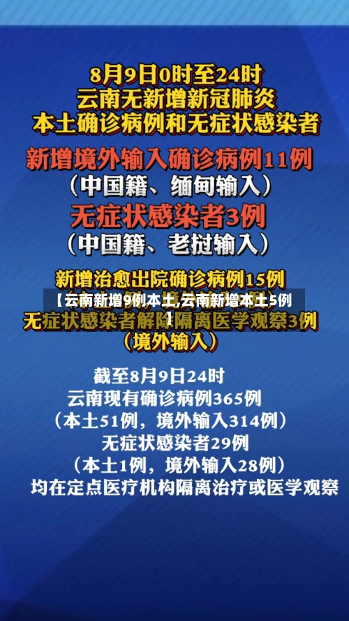 【云南新增9例本土,云南新增本土5例】-第3张图片