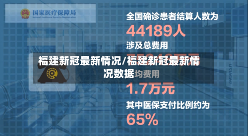 福建新冠最新情况/福建新冠最新情况数据-第2张图片