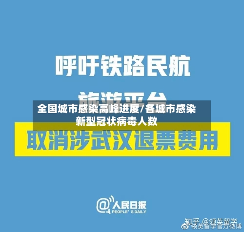 全国城市感染高峰进度/各城市感染新型冠状病毒人数-第2张图片