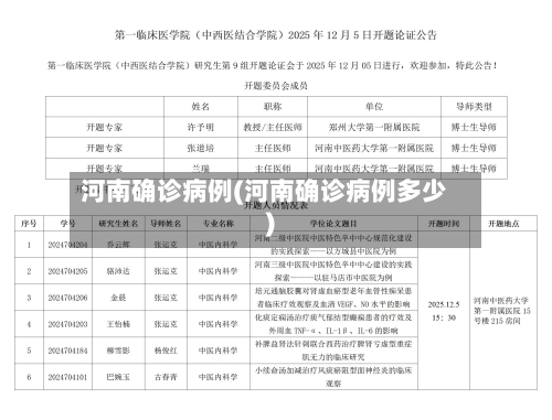 河南确诊病例(河南确诊病例多少)-第2张图片