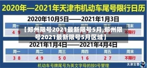 【郑州限号2021最新限号5月,郑州限号2021最新限号5月区域】