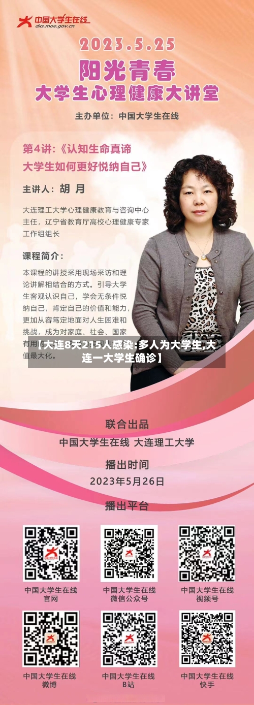 【大连8天215人感染:多人为大学生,大连一大学生确诊】-第2张图片