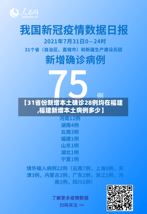 【31省份新增本土确诊28例均在福建,福建新增本土病例多少】-第2张图片