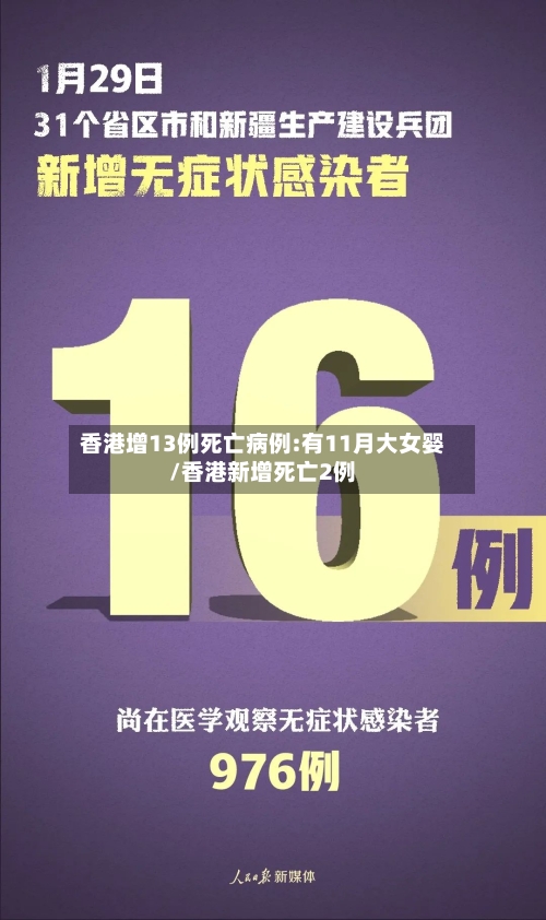 香港增13例死亡病例:有11月大女婴/香港新增死亡2例-第2张图片