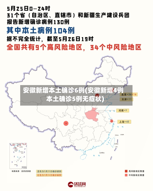 安徽新增本土确诊6例(安徽新增4例本土确诊5例无症状)