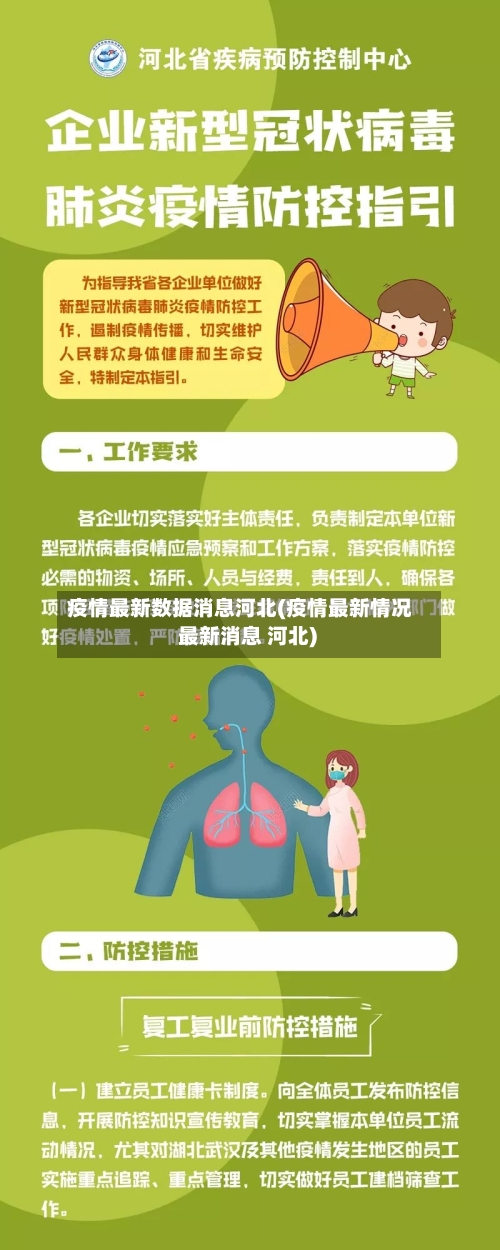 疫情最新数据消息河北(疫情最新情况 最新消息 河北)-第3张图片