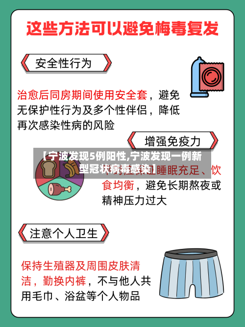 【宁波发现5例阳性,宁波发现一例新型冠状病毒感染】-第2张图片