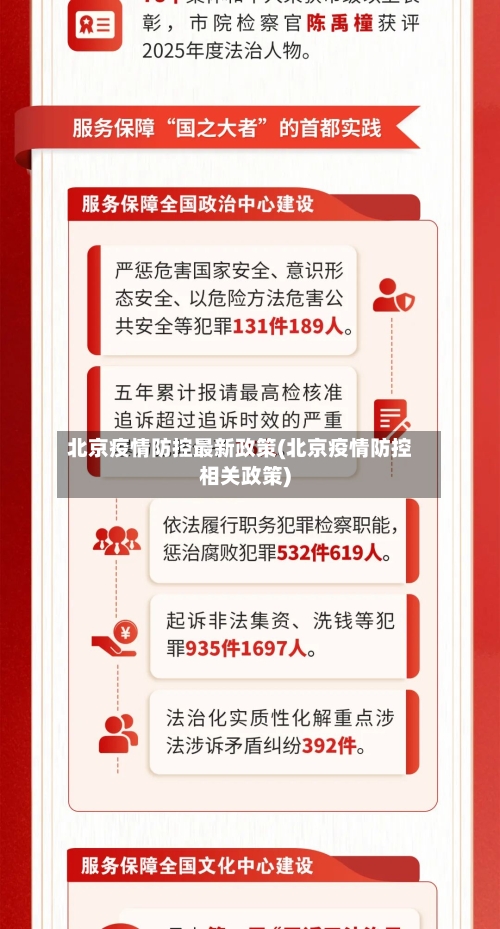 北京疫情防控最新政策(北京疫情防控相关政策)