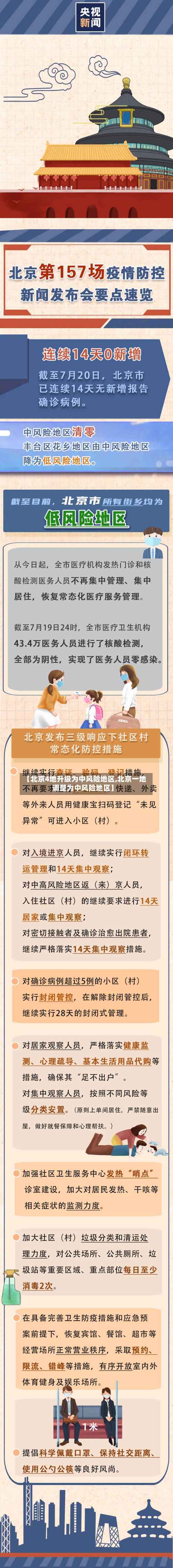 【北京4地升级为中风险地区,北京一地调整为中风险地区】