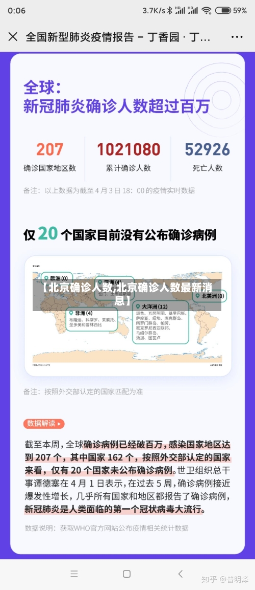 【北京确诊人数,北京确诊人数最新消息】-第3张图片