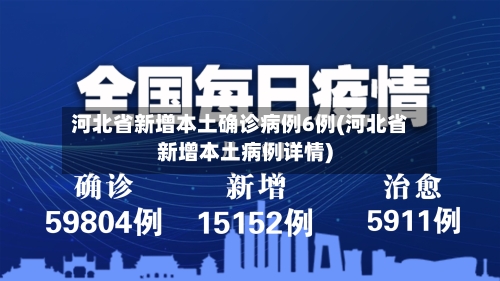河北省新增本土确诊病例6例(河北省新增本土病例详情)-第2张图片