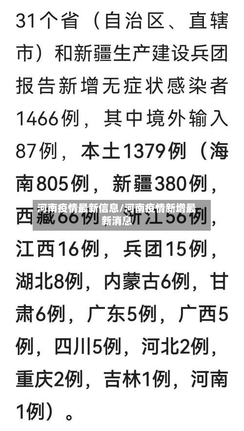 河南疫情最新信息/河南疫情新增最新消息-第3张图片