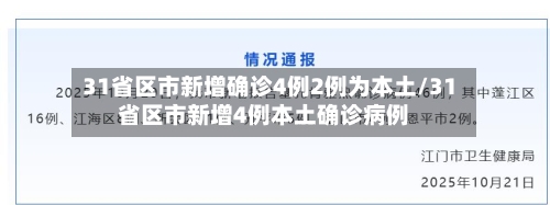 31省区市新增确诊4例2例为本土/31省区市新增4例本土确诊病例-第3张图片