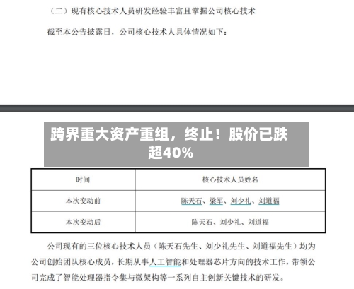 跨界重大资产重组，终止！股价已跌超40%