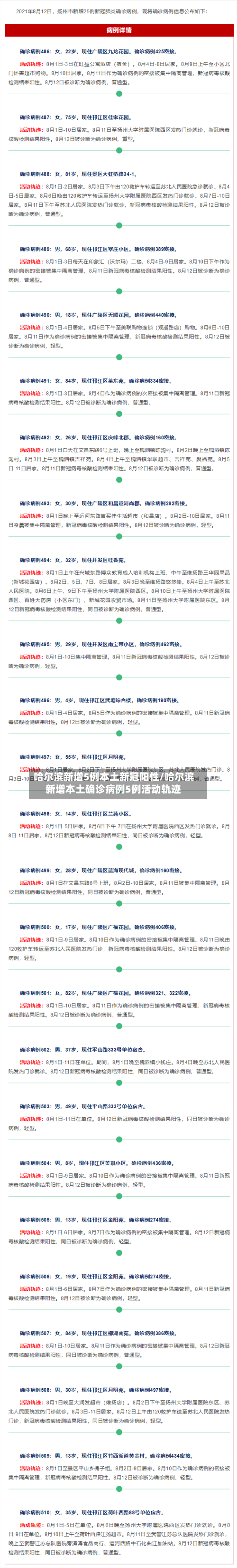哈尔滨新增5例本土新冠阳性/哈尔滨新增本土确诊病例5例活动轨迹