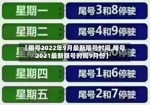 【限号2022年9月最新限号时间,限号2021最新限号时间9月份】