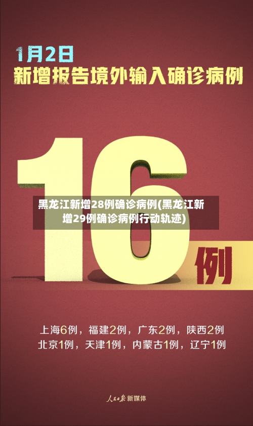 黑龙江新增28例确诊病例(黑龙江新增29例确诊病例行动轨迹)