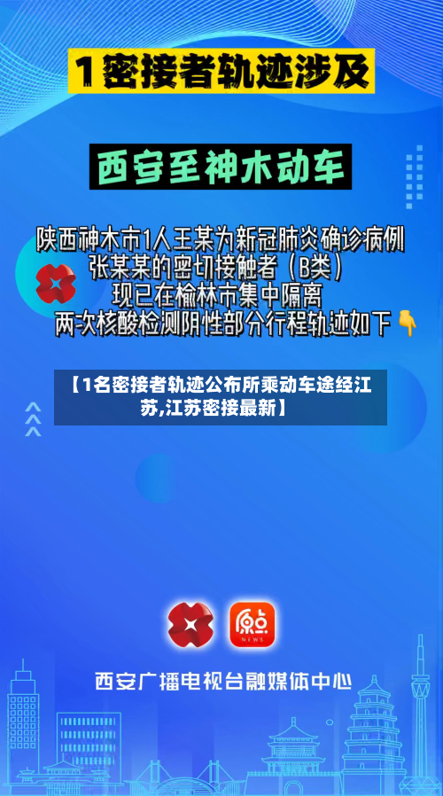 【1名密接者轨迹公布所乘动车途经江苏,江苏密接最新】