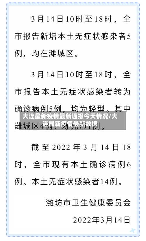 大连最新疫情最新通报今天情况/大连最新疫情最新数据-第2张图片