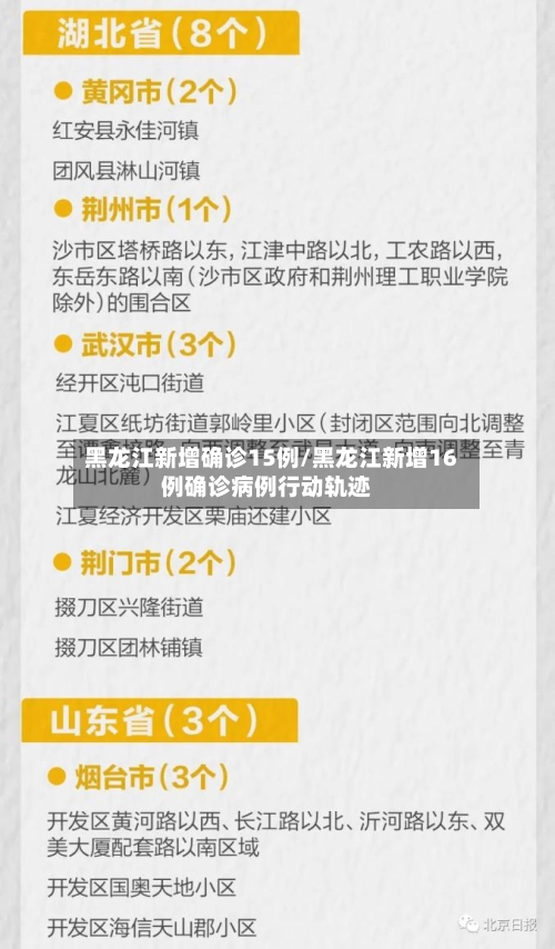 黑龙江新增确诊15例/黑龙江新增16例确诊病例行动轨迹