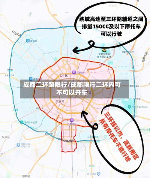 成都二环路限行/成都限行二环内可不可以开车-第3张图片