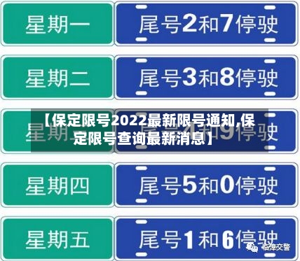 【保定限号2022最新限号通知,保定限号查询最新消息】