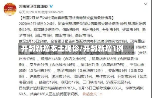开封新增本土确诊/开封新增1例-第2张图片
