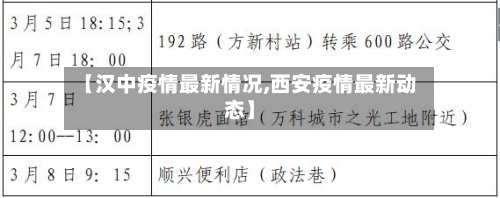 【汉中疫情最新情况,西安疫情最新动态】-第3张图片
